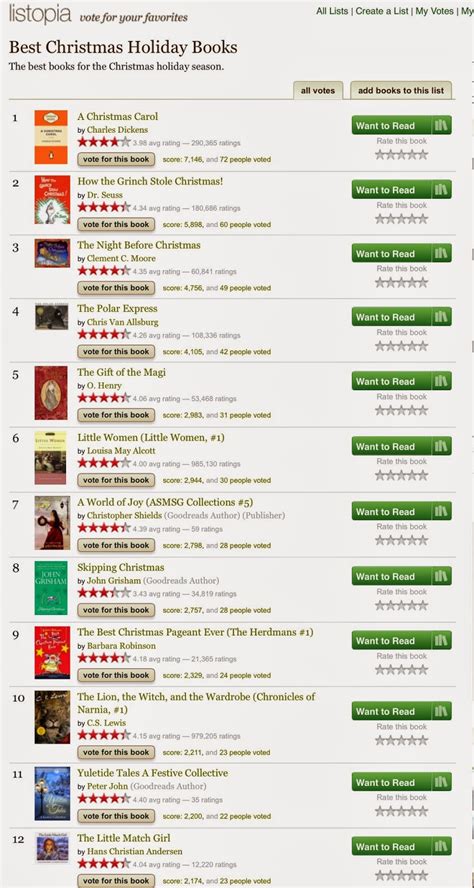 christmas books goodreads|list of christmas books.